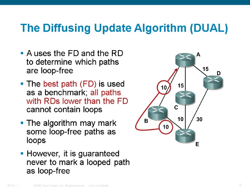 The Diffusing Update Algorithm (DUAL) A uses the FD and the RD to determine